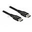 DeLOCK 85502 DP1.4 Kabel 2x DisplayPort 1.4 Stecker 10m schwarz 8K 60Hz